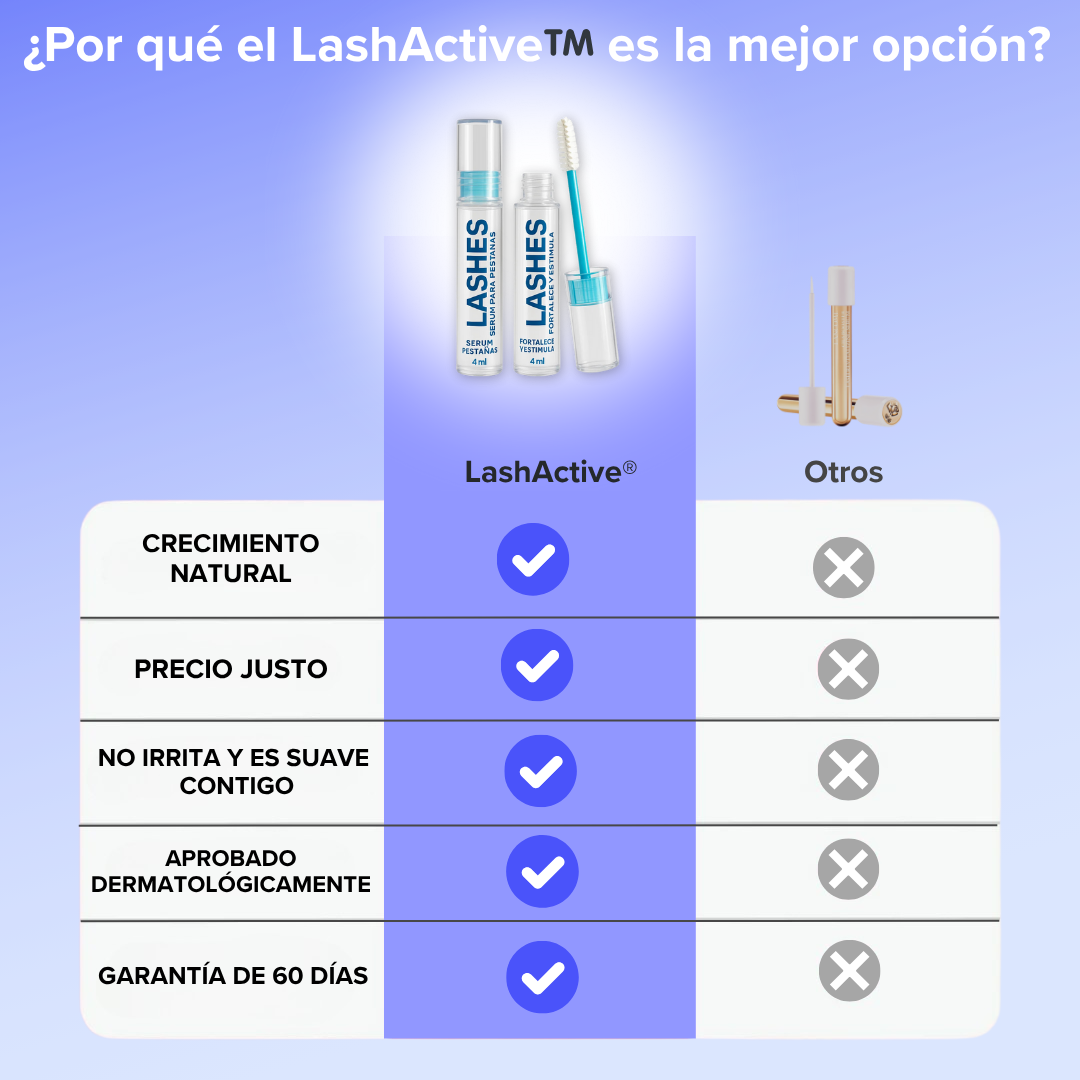 LashActive™️ | Nutre Desde la Raíz, Impacta con Tu Mirada