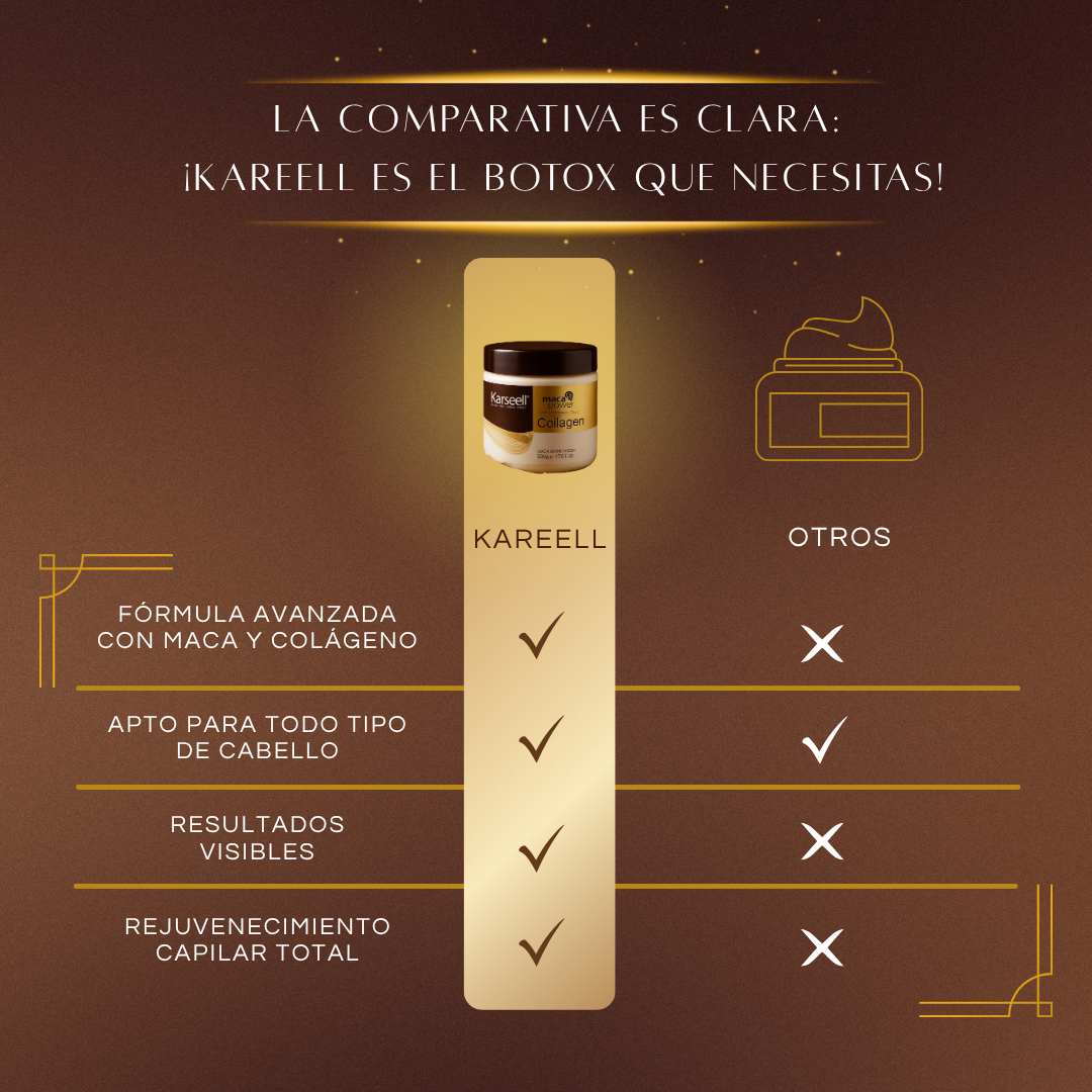 Botox Karseell ™️ | Cabello Suave, Brillante y Sin Frizz, Como Siempre lo Soñaste