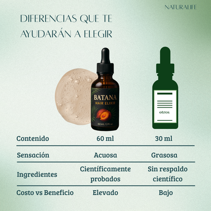 Batana Hair Elixir™️ | Revitaliza tu Cuero Cabelludo y Estimula el Crecimiento Natural