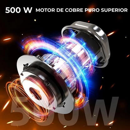 ChefMax Pro – Multipicadora Eléctrica 3 en 1.