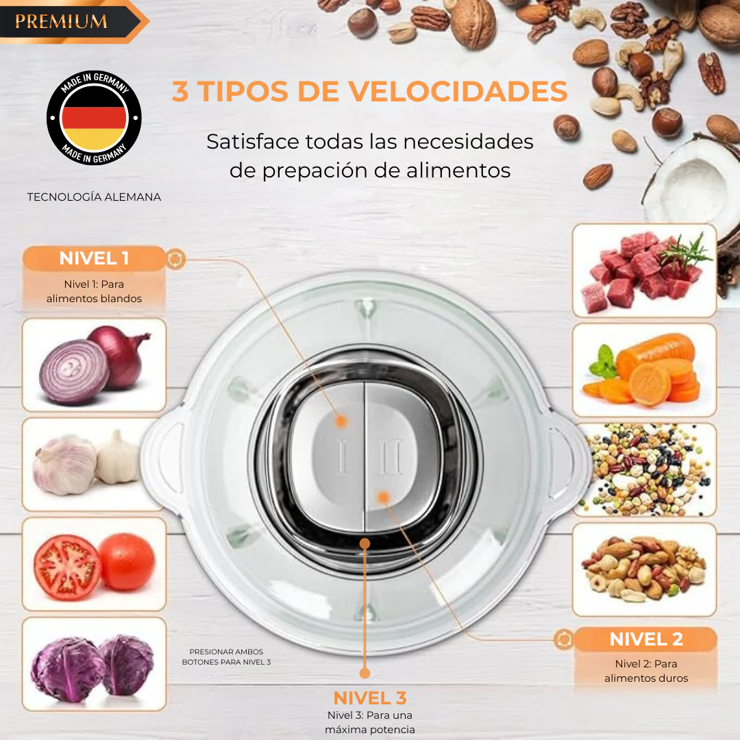 ChefMax Pro – Multipicadora Eléctrica 3 en 1.