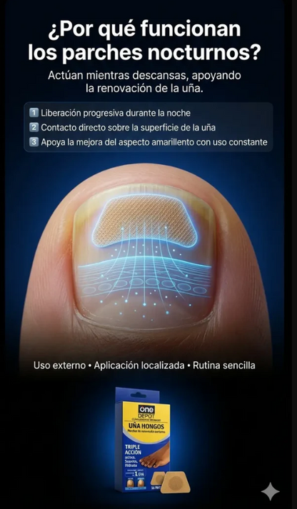 Parches AntiHongos | Uñas Visiblemente Más Sanas en Semanas