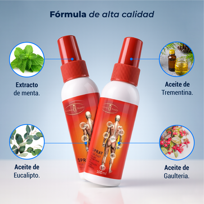 Spray Analgésico Profesional.