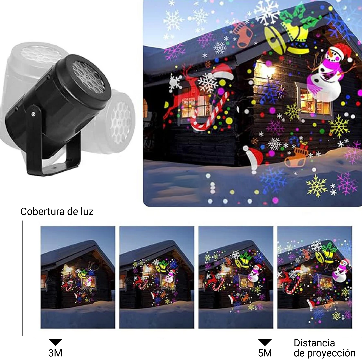 Proyector Navideño Led.