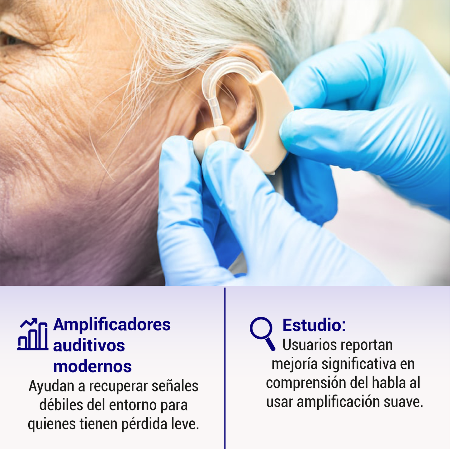 Amplificador Auditivo “HearMax / SmartSound”.