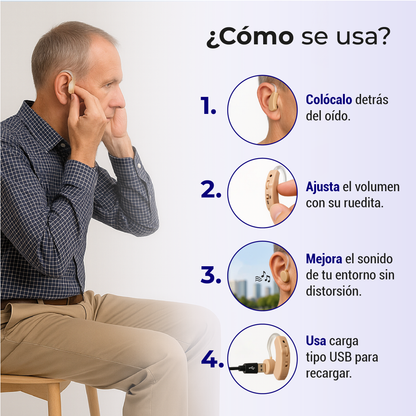 Amplificador Auditivo “HearMax / SmartSound”.