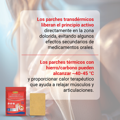 Parche analgésico para dolor articular /artritis.