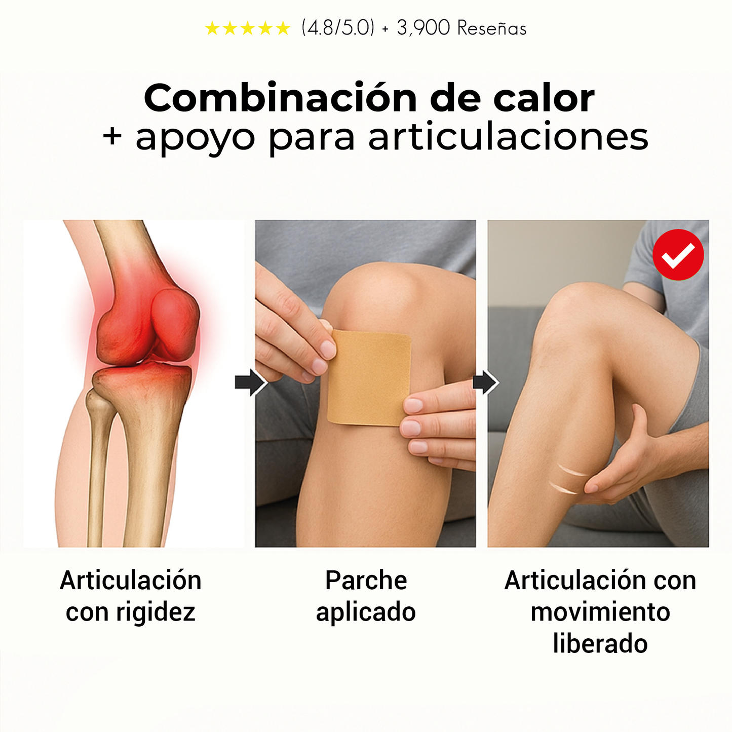 Parche analgésico para dolor articular /artritis.