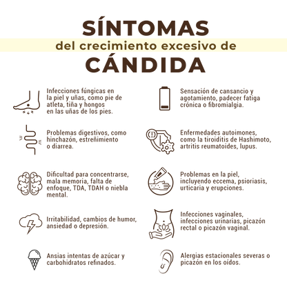 Candida Cleanse - Menos hinchazón, más energía y equilibrio natural.