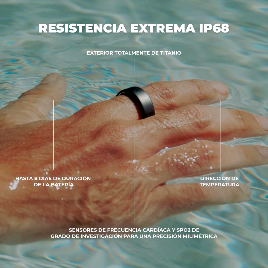 El anillo inteligente que monitorea tu salud 24/7