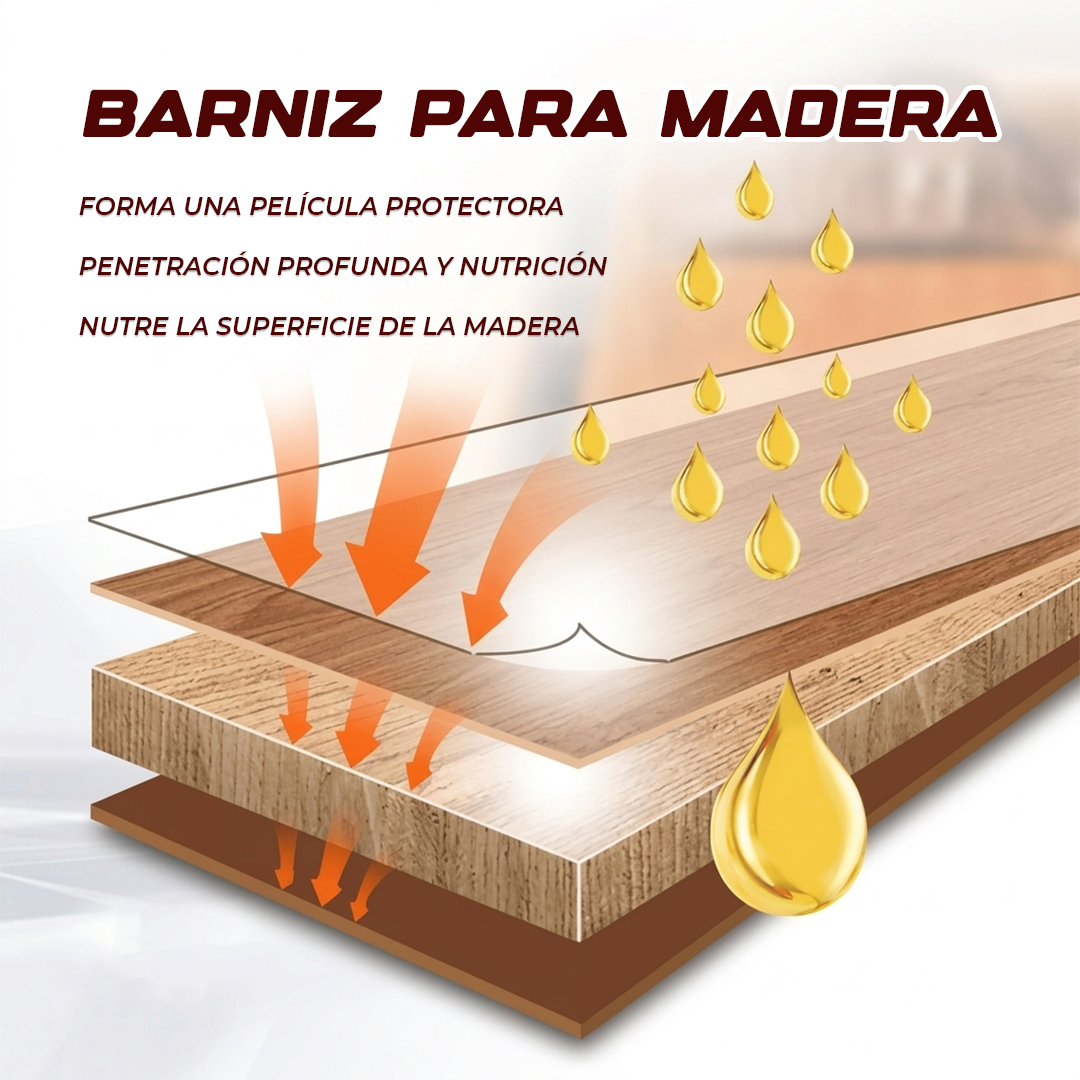 ¡Dale una "Segunda Vida" a tu Madera en Minutos sin Gastar en Muebles Nuevos!