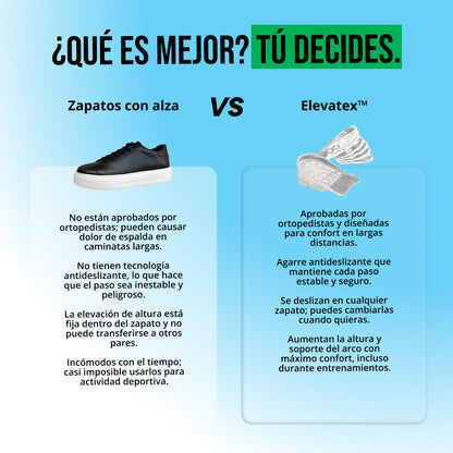 Elevatex™ | Más que plantillas, un impulso a tu imagen
